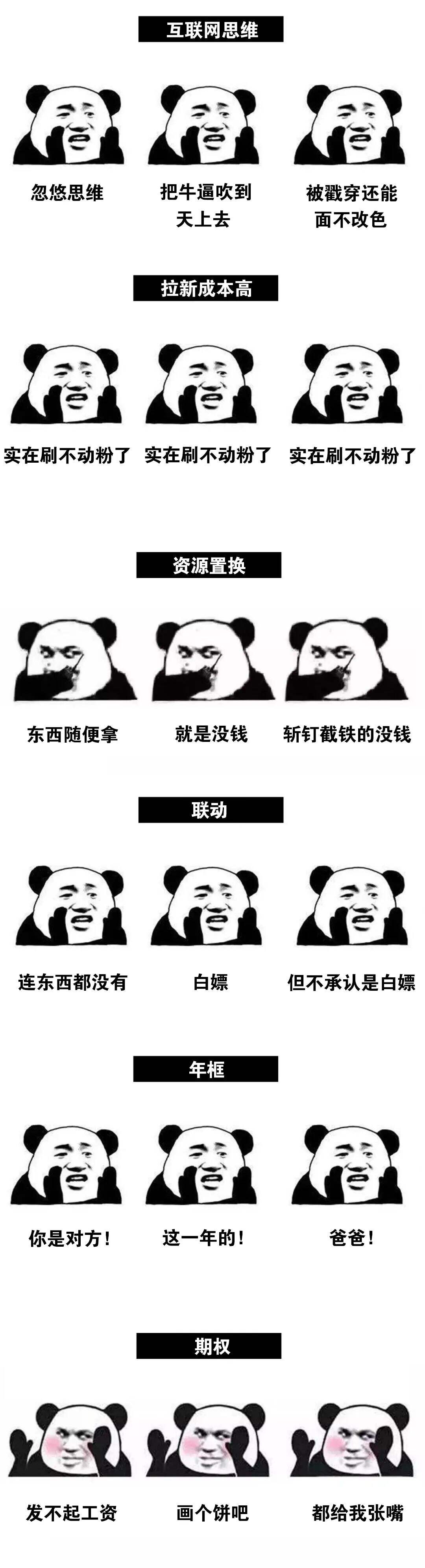 互联网装逼词汇（新版，看完浑身难受版）-广告人干货库