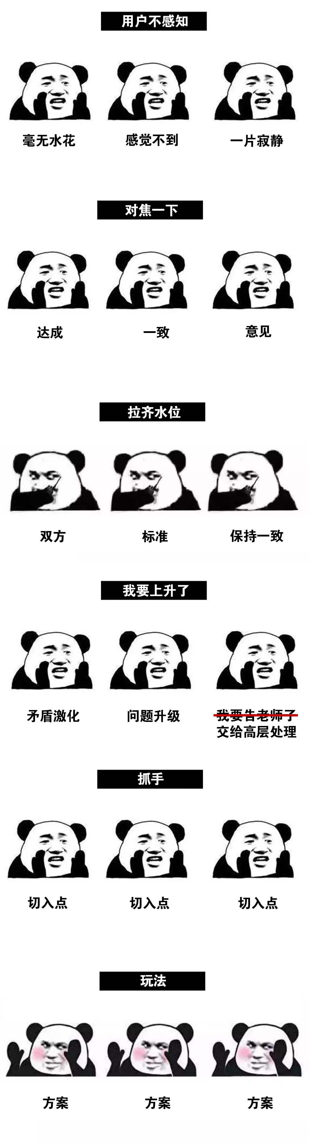 互联网装逼词汇（新版，看完浑身难受版）-广告人干货库