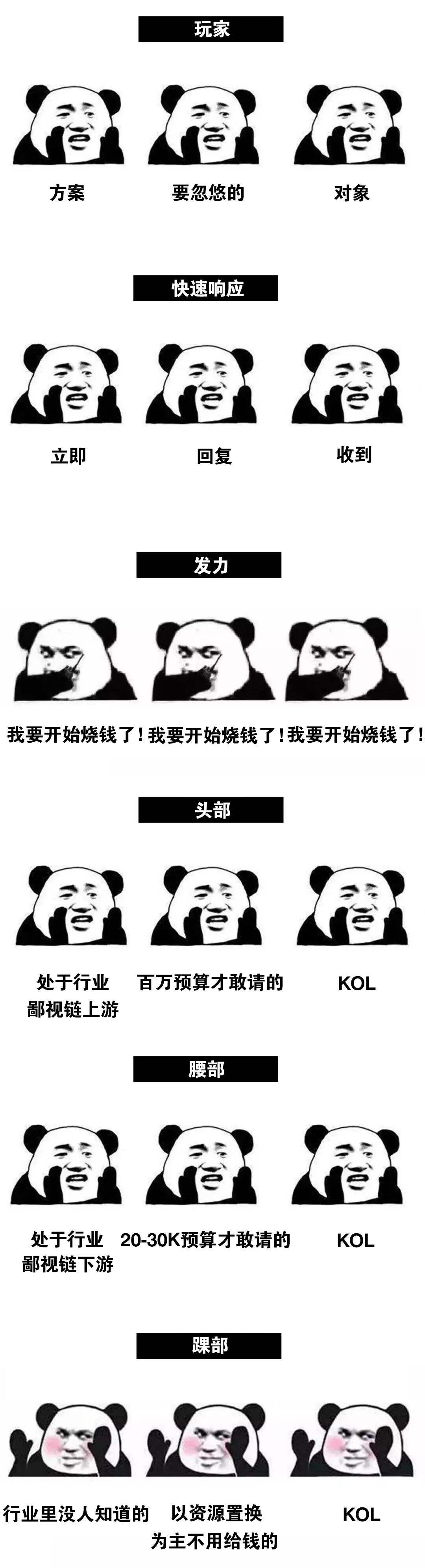 互联网装逼词汇（新版，看完浑身难受版）-广告人干货库
