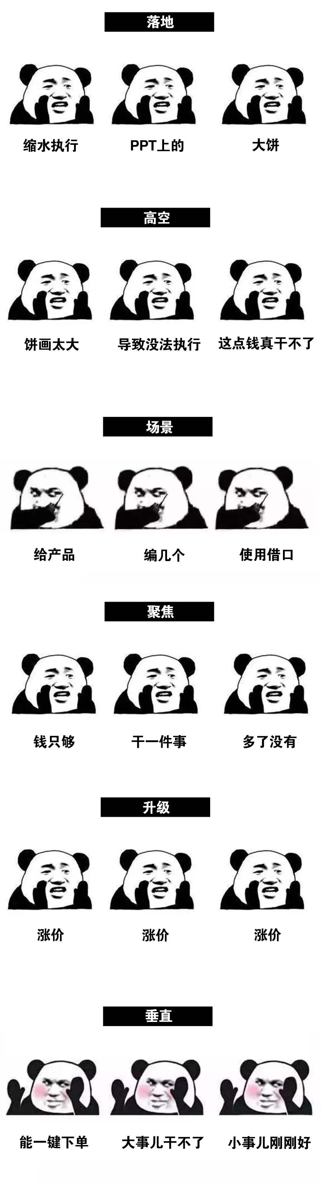互联网装逼词汇（新版，看完浑身难受版）-广告人干货库