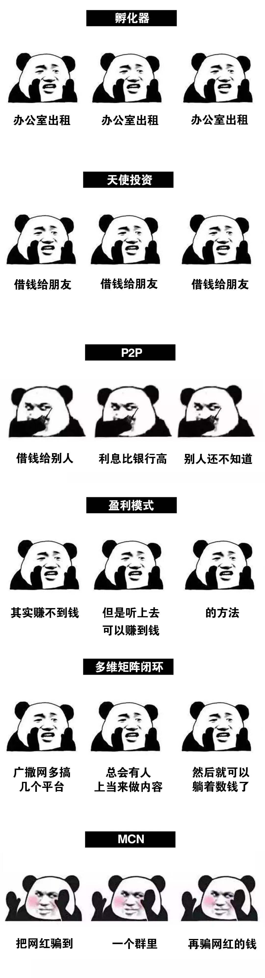 互联网装逼词汇（新版，看完浑身难受版）-广告人干货库
