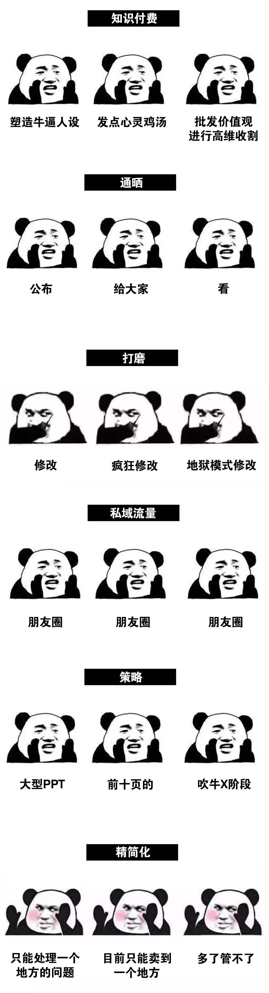 互联网装逼词汇（新版，看完浑身难受版）-广告人干货库