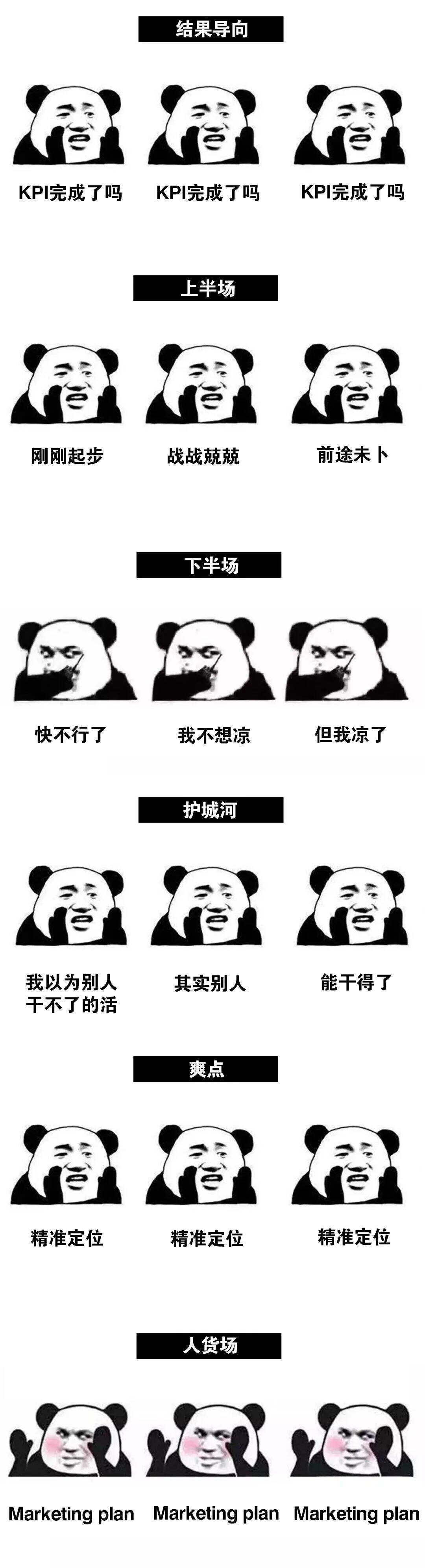 互联网装逼词汇（新版，看完浑身难受版）-广告人干货库