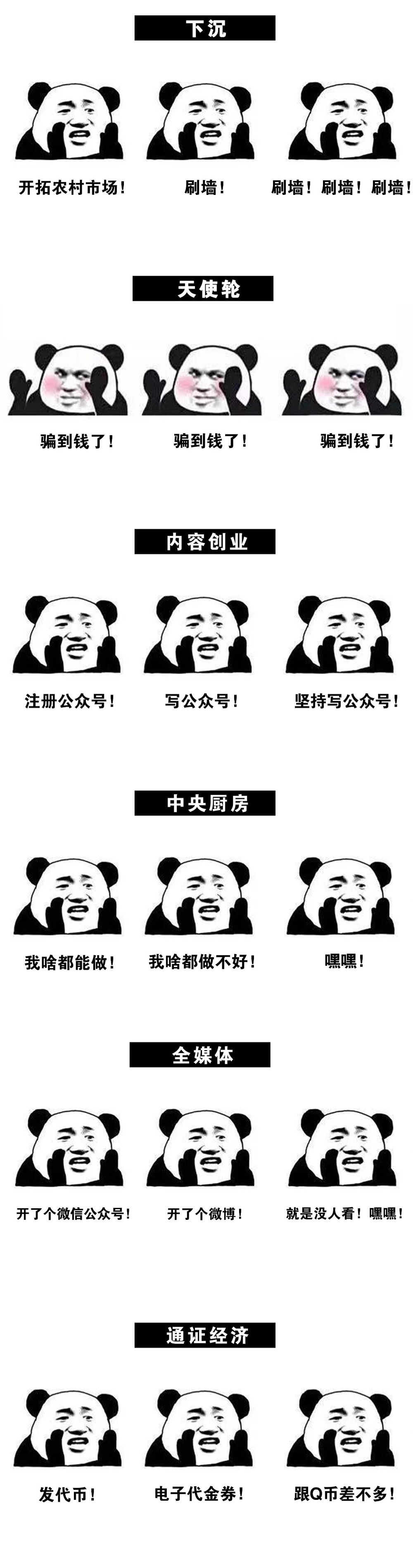 互联网装逼词汇（新版，看完浑身难受版）-广告人干货库