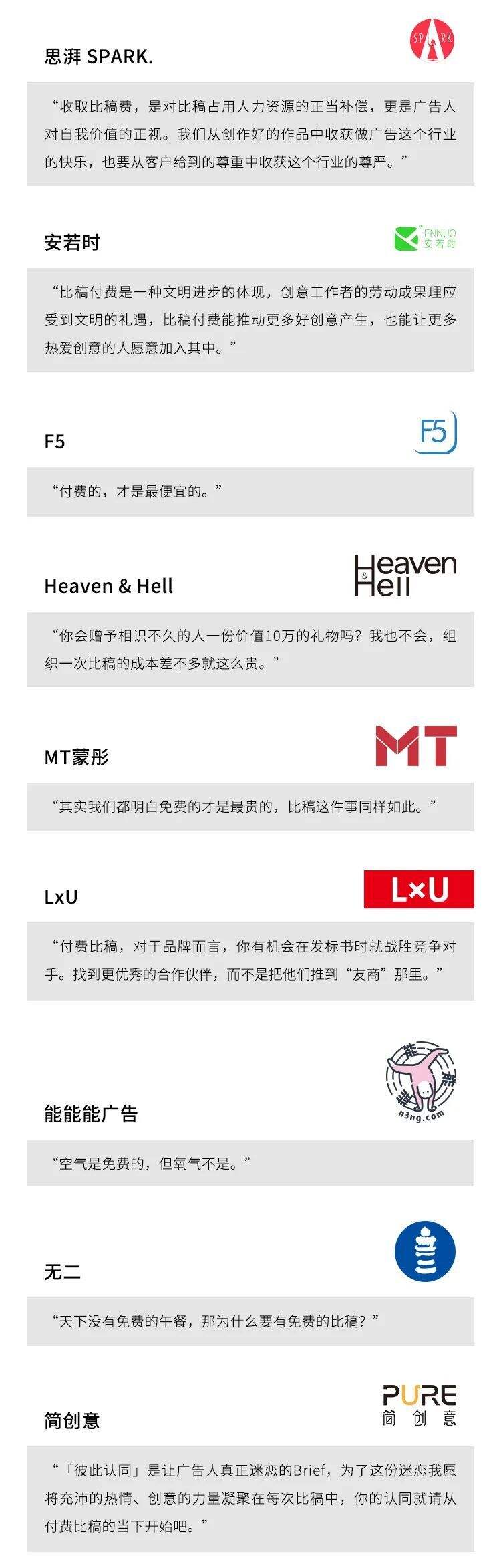 广告人干货库 近30家广告公司,正践行「付费比稿」-广告人干货库