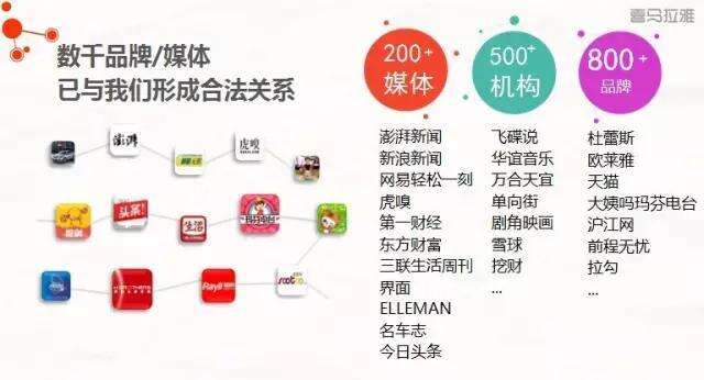 广告人干货库 拒绝广告套路,音频营销这三招“玩的就是个性”-广告人干货库
