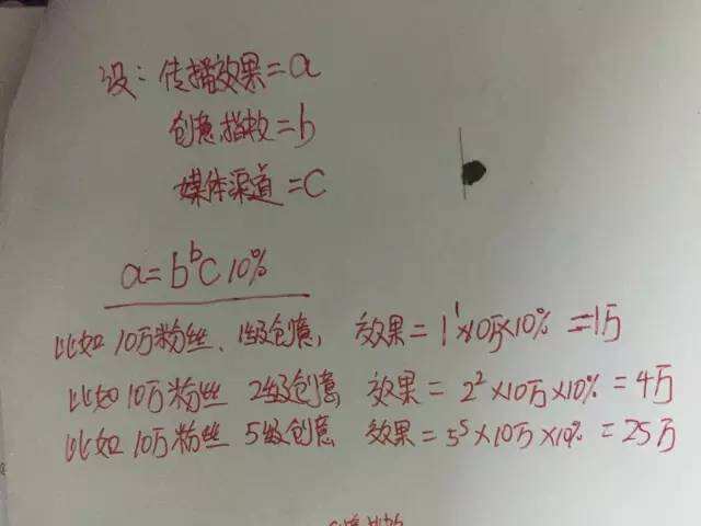 广告人干货库 知乎问答:在新媒体传播中,渠道和创意哪个更重要?-广告人干货库
