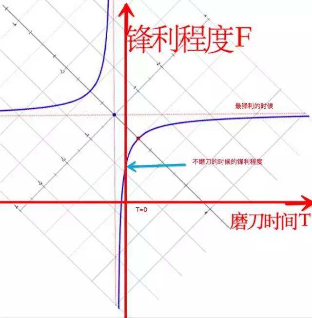 广告人干货库 知乎问答:在新媒体传播中,渠道和创意哪个更重要?-广告人干货库