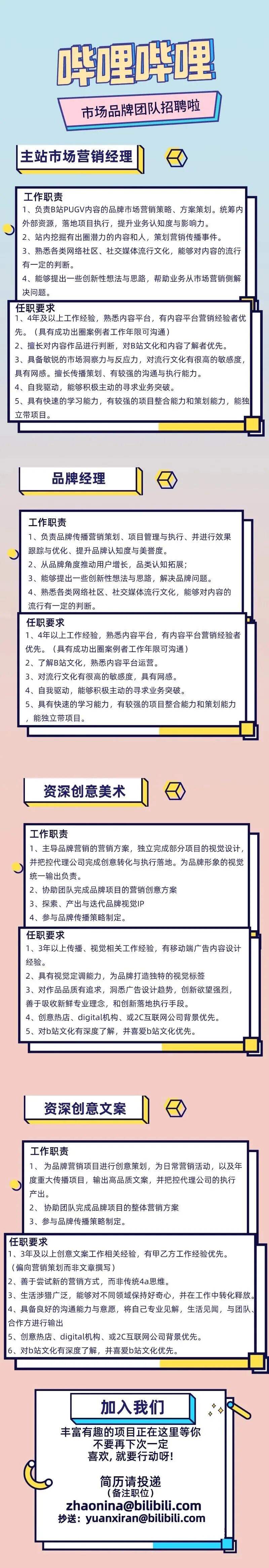 广告人干货库 芒果TV品牌推广部、哔哩哔哩市场品牌团队招聘公告-广告人干货库