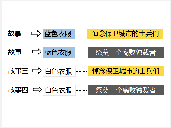 广告人干货库 为什么苹果、小米、Facebook这些大品牌,现在都不酷了?-广告人干货库