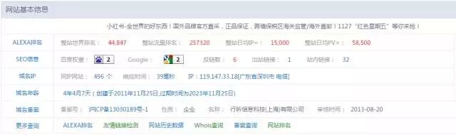 广告人干货库 这些SEO网站优化技巧,让运营事半功倍-广告人干货库