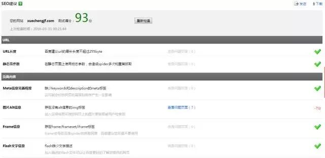 广告人干货库 这些SEO网站优化技巧,让运营事半功倍-广告人干货库