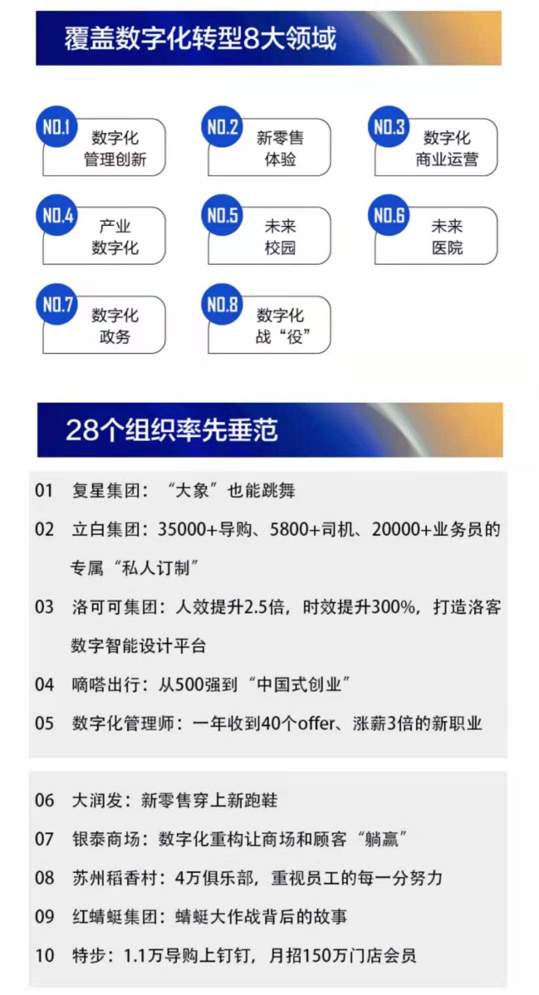 钉钉把 1700 万企业服务经验写成一本书-广告人干货库