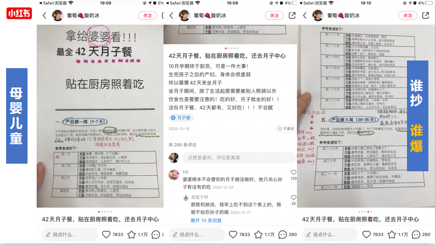 拆解了小红书500篇爆文，我们总结出这些套路-广告人干货库