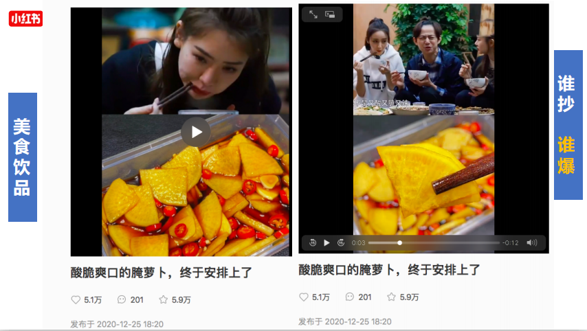 拆解了小红书500篇爆文，我们总结出这些套路-广告人干货库