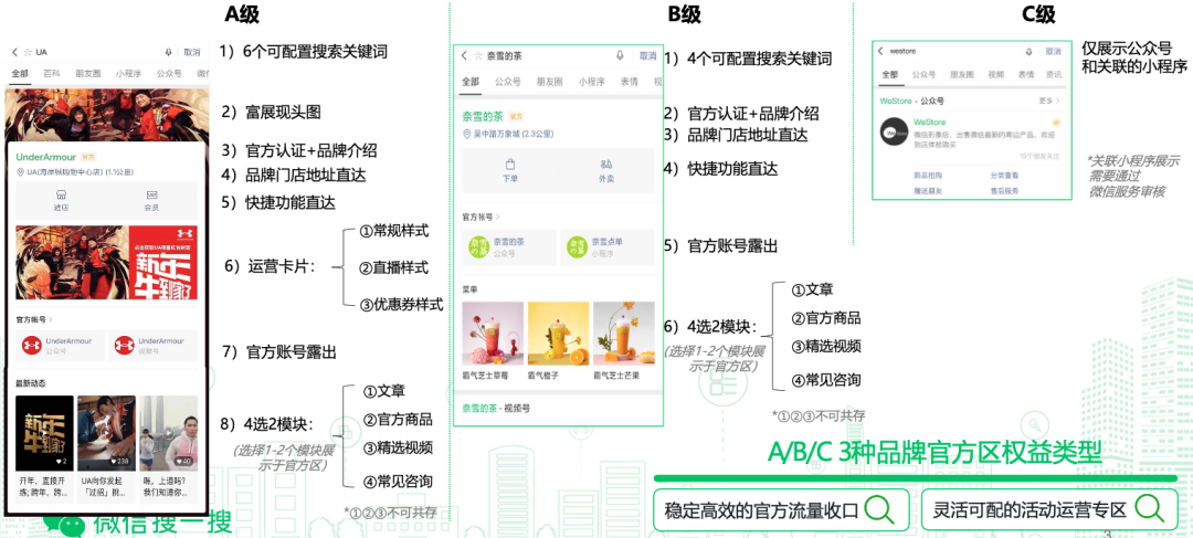 广告人干货库