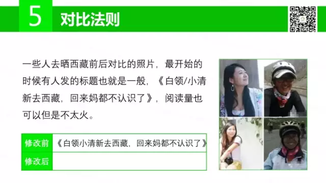 广告人干货库 傍大款、知乎体、用户痛点等15个标题撰写法则,你会几个?-广告人干货库