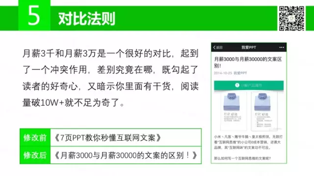 广告人干货库 傍大款、知乎体、用户痛点等15个标题撰写法则,你会几个?-广告人干货库