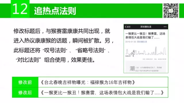 广告人干货库 傍大款、知乎体、用户痛点等15个标题撰写法则,你会几个?-广告人干货库