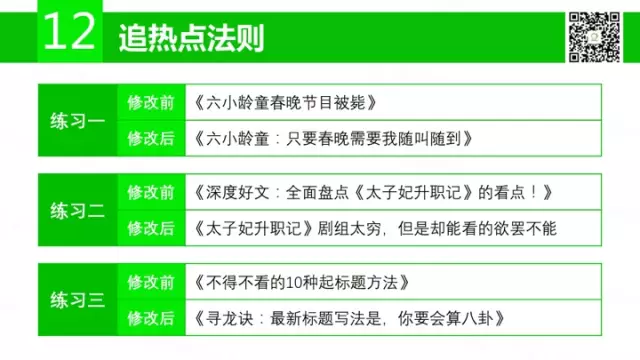 广告人干货库 傍大款、知乎体、用户痛点等15个标题撰写法则,你会几个?-广告人干货库