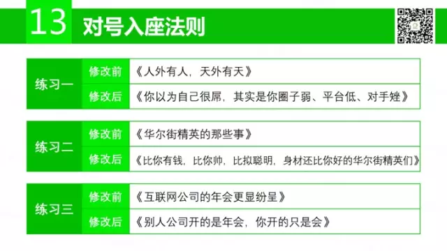 广告人干货库 傍大款、知乎体、用户痛点等15个标题撰写法则,你会几个?-广告人干货库