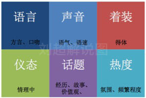 广告人干货库 美术谈文案创作 : Social的文案创作(三)-广告人干货库