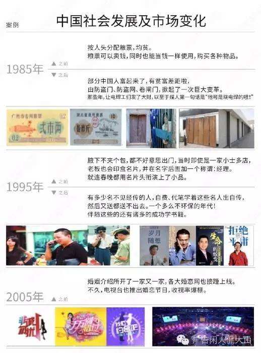 细致解析“五大需求层次理论”-广告人干货库