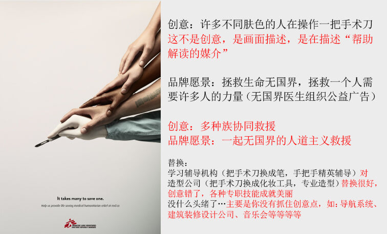 广告人干货库 写给广告从业者:创意是什么?怎么评价?怎么提升?-广告人干货库