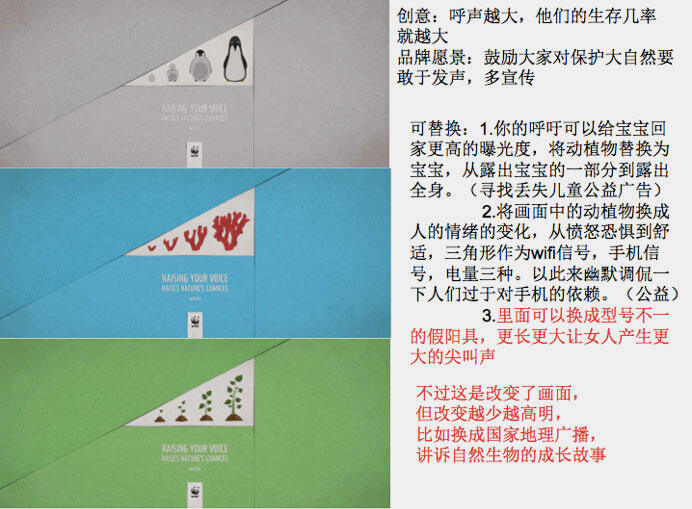 广告人干货库 写给广告从业者:创意是什么?怎么评价?怎么提升?-广告人干货库