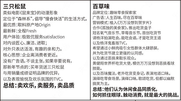 广告人干货库 我们比了次稿(策略篇)-广告人干货库