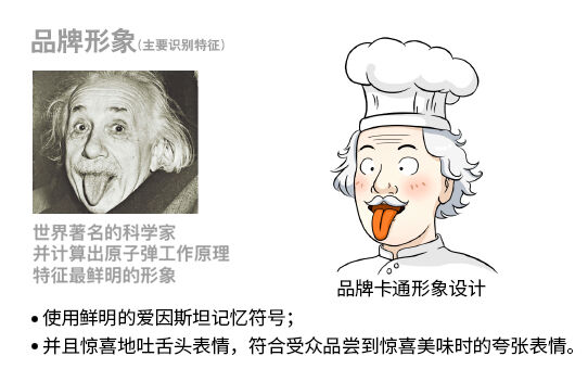 广告人干货库 我们比了次稿(策略篇)-广告人干货库