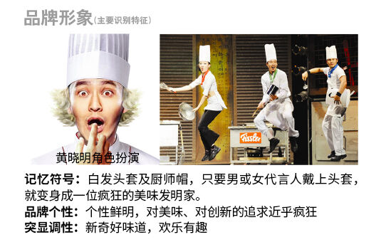 广告人干货库 我们比了次稿(策略篇)-广告人干货库