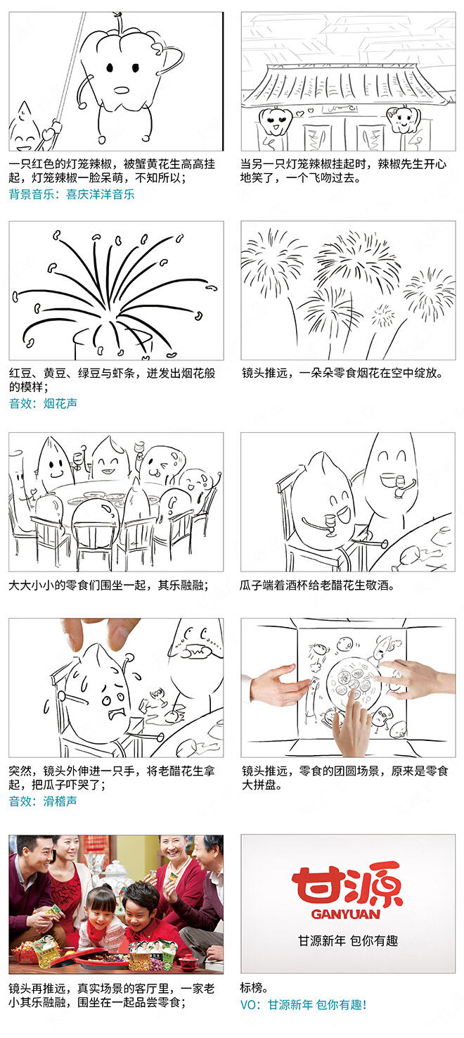 广告人干货库 我们比了次稿(创意篇)-广告人干货库