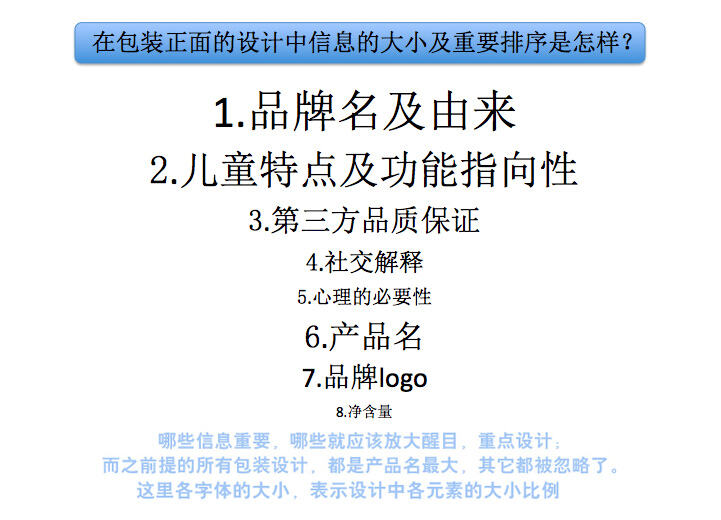 广告人干货库 创意总监必须懂策略,不然会很惨。-广告人干货库