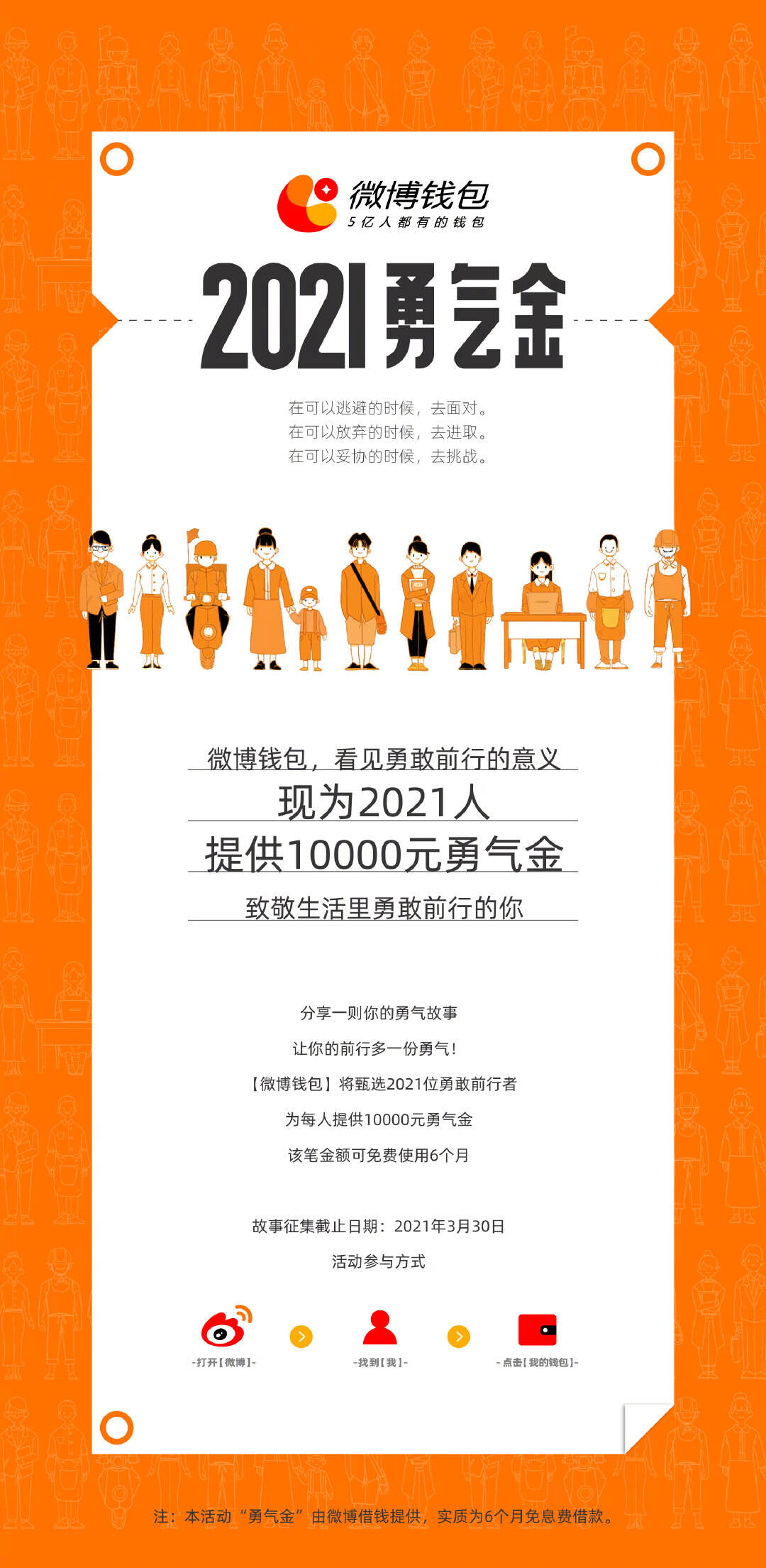 微博钱包给生活以勇气-广告人干货库