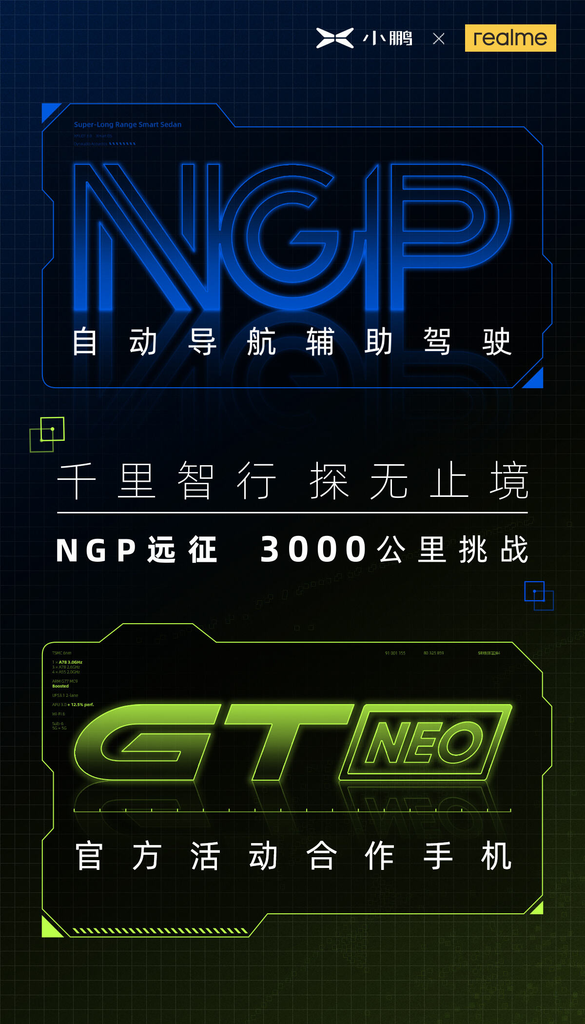 小鹏汽车 3000 里 NGP 挑战赛正式收官-广告人干货库