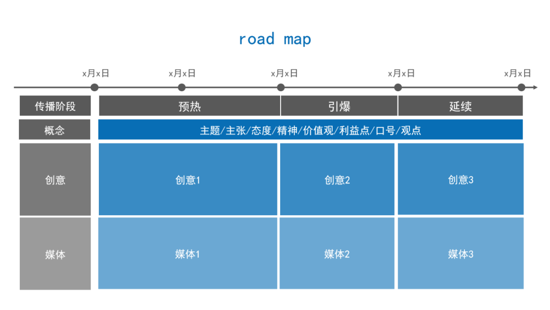 -广告人干货库