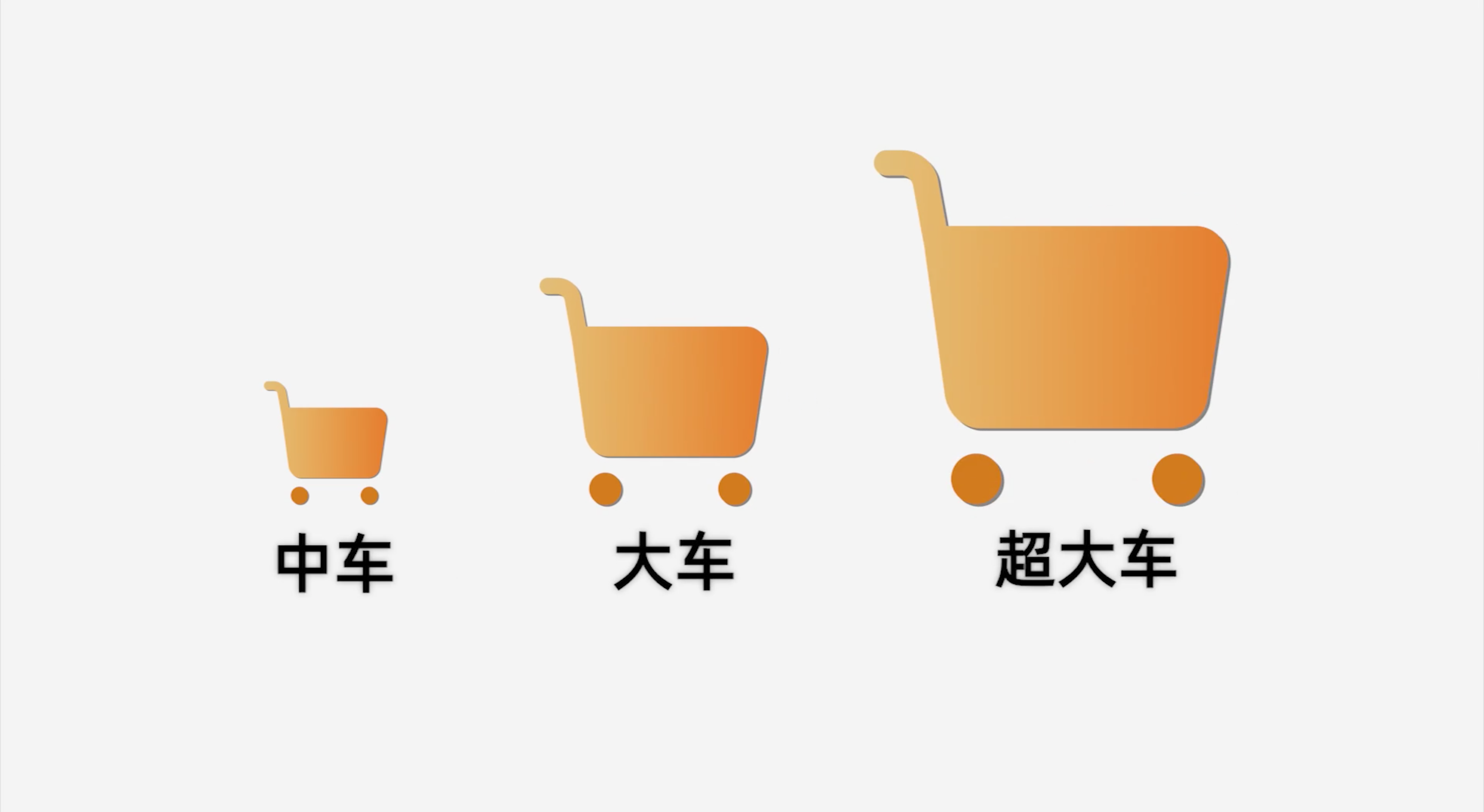 淘宝 GW Car 来了！-广告人干货库
