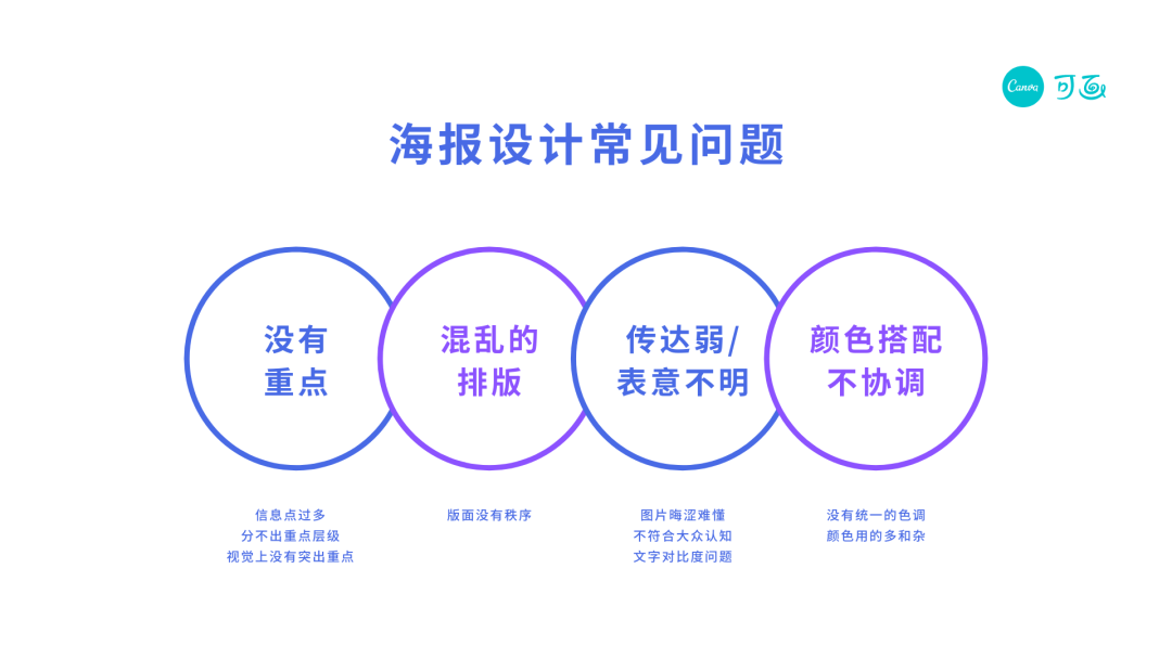 广告人干货库 海报设计攻略来了!自从知道这5大原则,我就再也没改过稿-广告人干货库