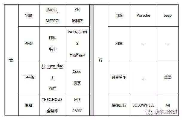 广告人干货库 重新定义“数字化营销平台”-广告人干货库