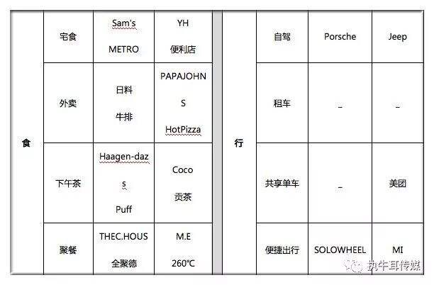 广告人干货库