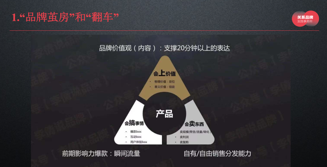 李倩：2021，关系品牌的走向-广告人干货库
