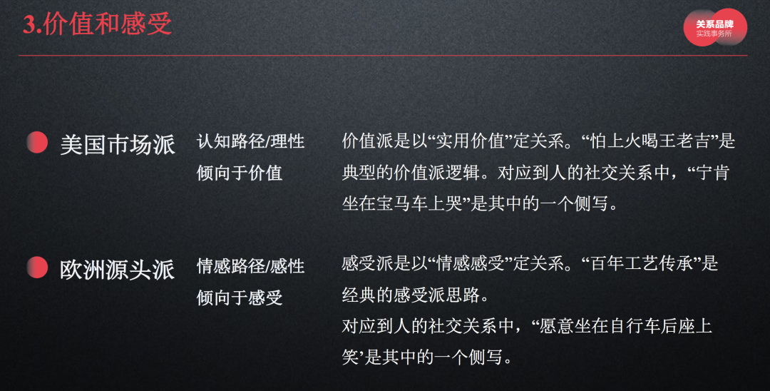 李倩：2021，关系品牌的走向-广告人干货库