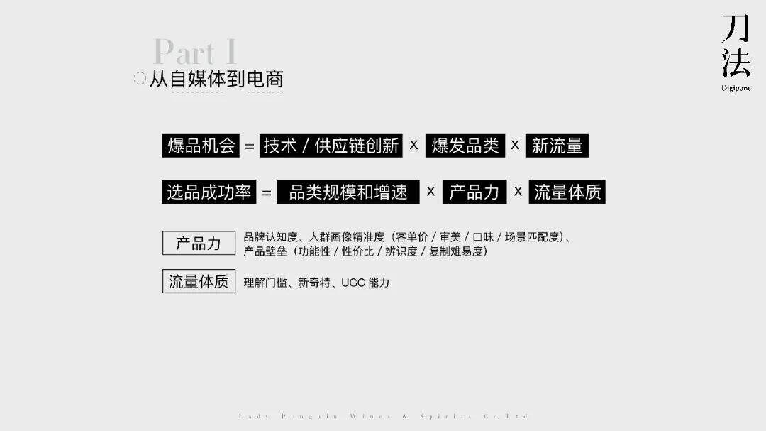 广告人干货库 从做电商到做品牌,醉鹅娘年增长破100%的秘密-广告人干货库