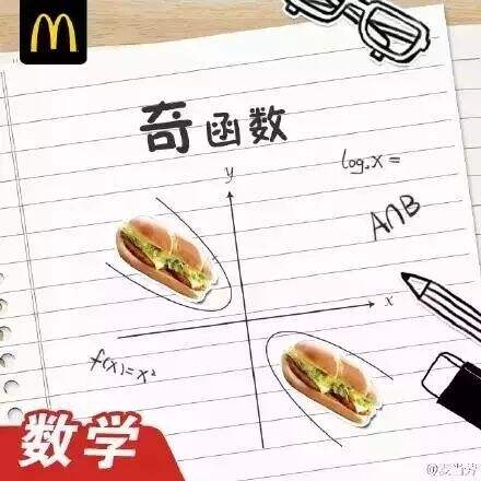 广告人干货库 创意从哪里来?-广告人干货库