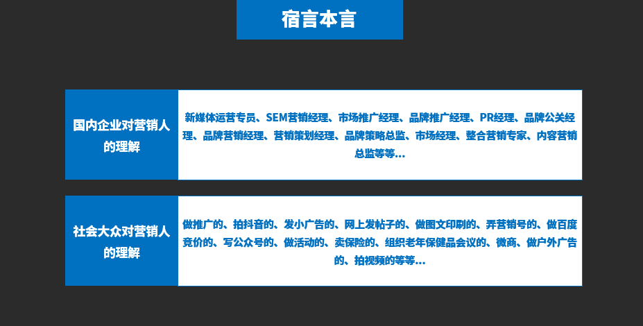 广告人干货库 营销人到底是干啥的!?-广告人干货库