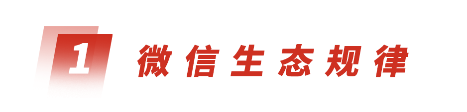 广告人干货库 6000字干货:如何从0到1策划一场裂变增长活动?-广告人干货库
