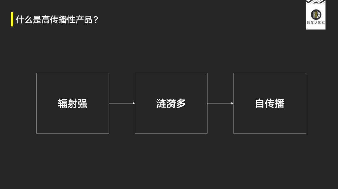 广告人干货库 爆品与流量的底层逻辑-广告人干货库