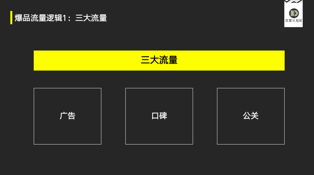 广告人干货库 爆品与流量的底层逻辑-广告人干货库