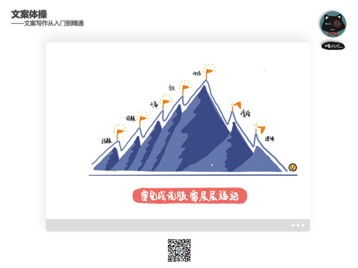 广告人干货库 4招结构化写作技巧破解这个难题-广告人干货库